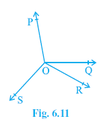 Page 96 Chapter 6 Class 9th Non-Rationalised NCERT 2019-20 Page 96 Chapter 6 Class 9th Non-Rationalised NCERT 2019-20
